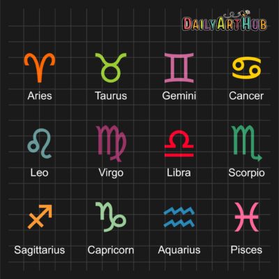 Zodiac Signs Clip Art Set