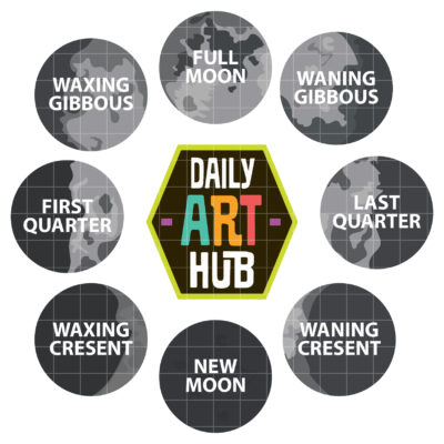 Moon Phases Clip Art Set